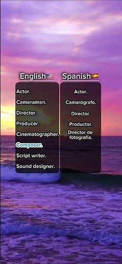 Film Crew Vocab in Spanish #learnspanish #inglesonline #spanishlessons #spanish