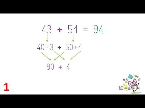CALCUL MENTAL Additionner deux nombres (inf à 1000)