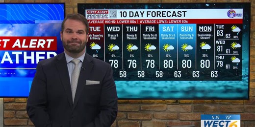 Your First Alert Forecast from Mon. evening, Sep. 29, 2025