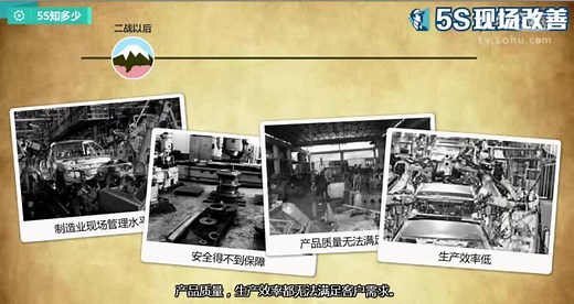 《5S管理》第一集：5S知多少