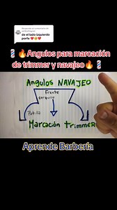 7.8K views · 60 reactions | Ve a contactarnos a mi perfil #hairstyles #sharpfade #fadehaircut #barberconnect #barberlifestyle #barberpost #barberoslatinos #barbersoul #skinfade #nastybarbers #soul #wahlpro #barbersince #menstyle #men #barberhub #hairstylist #barberias #estilo #mensfashion #barbearia #cabello #corte #barbertalent #haircuts #barbergame #belleza #fadegame #moda #haircolor | Mundo Barber | Facebook