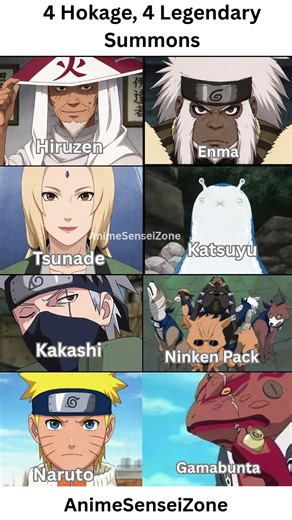 Each #Hokage Has a Secret Weapon 💀#naruto #anime #animeedit #animeshorts #kakashi #shorts