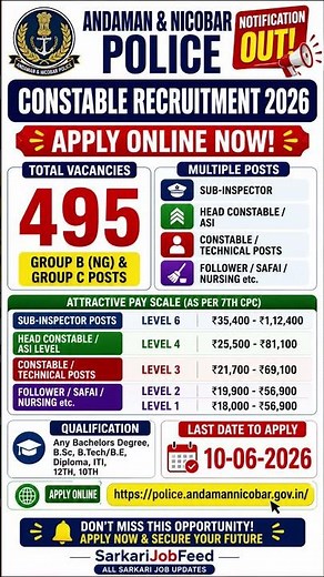 🚨 Andaman Nicobar Police Recruitment 2026 🔥 495 Posts | Salary ₹1.12 Lakh | Apply Online Now!
