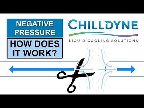 How Does Chilldyne's Negative Pressure Liquid Cooling Work?