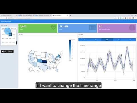 Making A Sales Dashboard with Shiny | Part 1 of DS4B 102-R