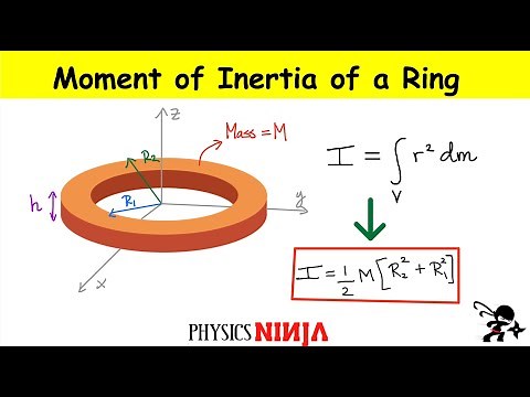 Moment of Inertia of Annulus Ring