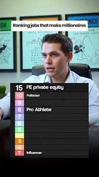 Which Jobs Actually Make You a Millionaire Pt. 2