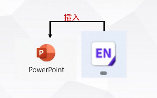 两分钟教你如何用Endnote在PPT中插入文献！