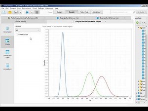 Training Predictive Models with RapidMiner