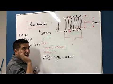 Formula para calcular profundidad de una rosca y diámetro menor