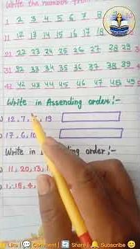 Class 1 Maths Worksheet | Fun Math Practice for Kids