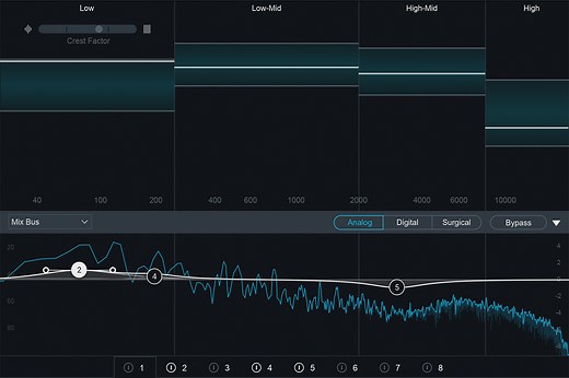 How to Improve Your Mix with Tonal Balance Control