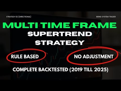 Multi Time Frame SuperTrend Strategy (Option Selling Framework)