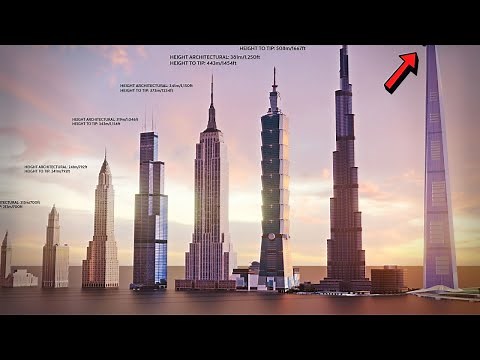 Size Comparison Of The World’s Tallest Skyscrapers