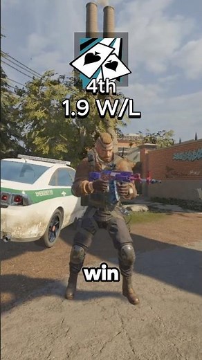 Top 5 Highest Win Rate R6 Operators! 📈