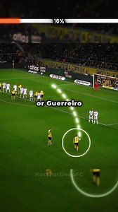 45K views · 235 reactions | How Training Ground Tricks Create Easy Goals 易 | MaxCraft | Facebook