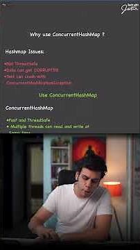 Using Maps Effectively in Automation Framework #sdet #techwithjatin