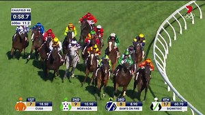 14K views · 437 reactions | Mr Quickie is back with a bang in the Victoria Handicap. Still A Star was very brave. | 7HorseRacing | Facebook