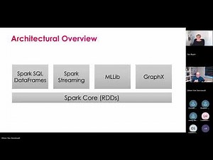 Apache Spark for SQL Developers: Master DataFrames, Joins, and SQL in Microsoft Fabric