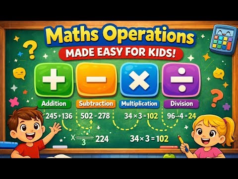 Maths Numbers Operations Explained Simply for Year 5 and 6
