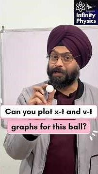 Can you draw POSITION-TIME and VELOCITY-TIME graphs for the motion of this ball? | Class 11 Physics