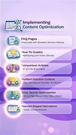 How to Write Content AI Recommends (Pillar 2: Conversational Content ) #aitutorial