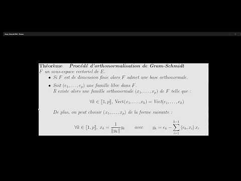 Python - Orthonormalisation de Gram-Schmidt