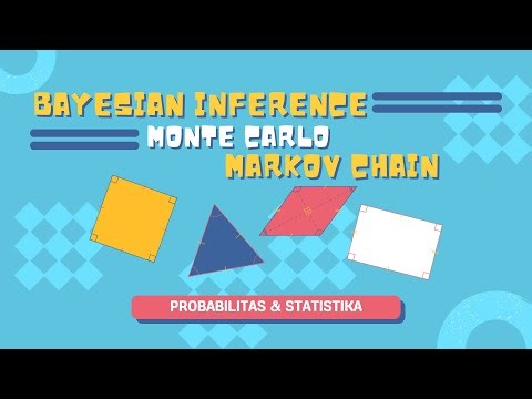 Materi dasar dari Bayesian, Monte Carlo, dan Markov Chain || M. Ammar || 118 || UAS Probstat