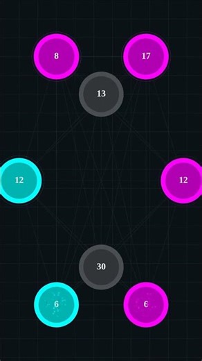 Epic Strategy Battle Simulation - Commander Sim #Shorts