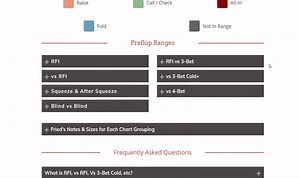 62K views · 577 reactions | Fried took Monker Solver’s complex...