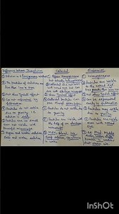 It matter around us pure class 9th science chapter 2 #viral #technology #youtube new shorts