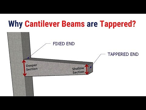 Why Cantilever Beams are made tappered? | Tappered cantilever beams | Civil Tutor #cantileverbeam