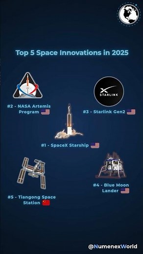 Top 5 Space Innovations in 2025