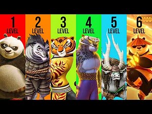 The 6 Levels of Power Scaling in Kung Fu Panda
