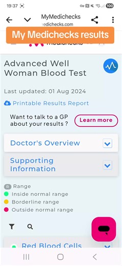 Medichecks blood test results 🩸 I love how this report shows each marker clearly — what’s optimal, borderline, and deficient. It flagged: ▫️ Folate deficiency ▫️ Borderline B12 ▫️ Low Vitamin D ▫️ High cholesterol But also confirmed that many other markers were healthy, which was reassuring.#over40 #wellnessjourney #dailywellness