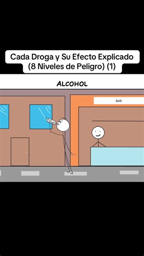 Cada Droga y Su Efecto Explicado (8 Niveles de Peligro) (1) #HistoriaLatinoamericana #PersonajesHistoricos #HistoriasReales #DocumentalHistorico #CuriosidadPintada