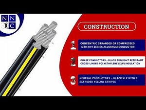 Nassau Quadruplex Aluminum Conductor Underground Direct Burial 600V URD | Nassau National Cable