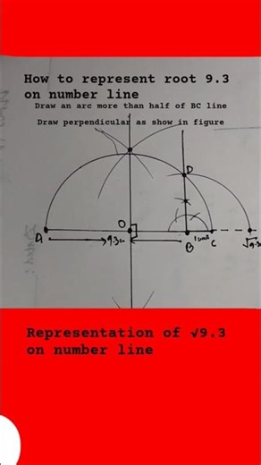 How to represent √9.3 on number line|| Representation of root 9.3 on number line#angles #maths