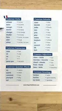 Common French Words 🇫🇷