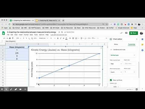 Creating Graph Using Google Sheet for Mass vs Kinetic Energy