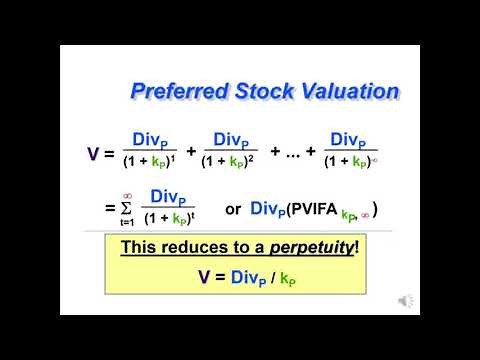 Valuation of long term securities and Bonds