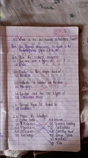 Class 7 geography chapter 6 Human Environment Interactions The Tropical and the Subtropical region