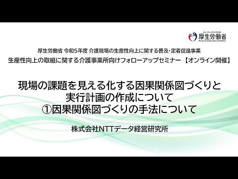 現場の課題を見える化する因果関係図づくりと実行計画の作成について ①因果関係図づくりの手法について