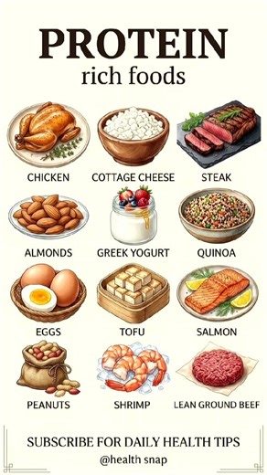 Top 12 Muscle-Building Foods to Boost Your Protein💪#musclegrowth #weightlifting #proteinfood #viral