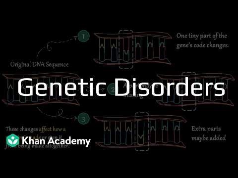 Genetic Disorders | Heredity and Variation | Class 9 | Biology | Telangana | Khan Academy