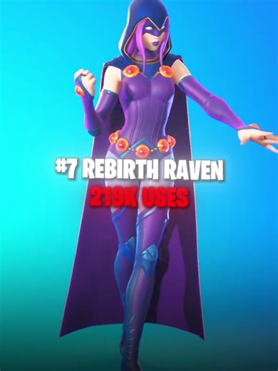 Top 10 Most Used DC Skins In Fortnite! 🤯🔥