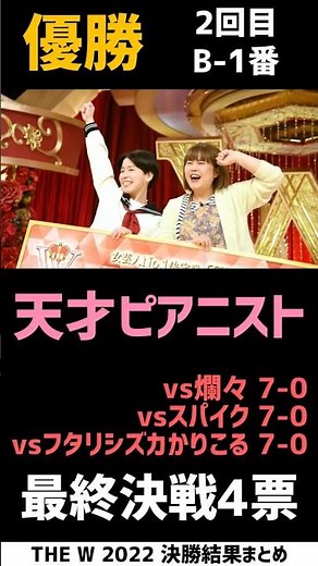 THE W 2022 決勝結果まとめ #shorts