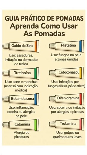 ✅UM GUIA PRÁTICO E ÚTIL DAS POMADAS. #saude