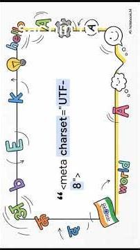 The HTML Meta Tag #facts #exampreparation #commerceunit #computereducation #coding #examrevision