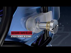 Schutt F7 Helmet clip 05 Rapid Release System